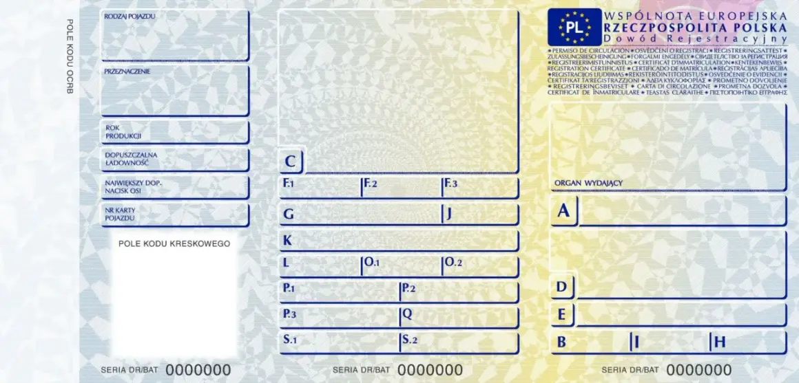 Dowód rejestracyjny z polskimi oznaczeniami pól. Widoczne pola: Rodzaj pojazdu, Przeznaczenie, Rok produkcji, Nr karty pojazdu, dane techniczne (C, F.1, F.2, G, K, L, P.1, P.2, P.3, S.1, S.2), Organ wydający (A, D, E, B, I, H).