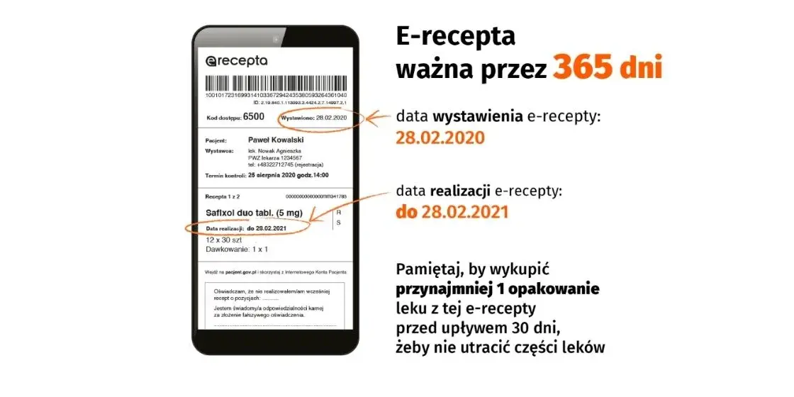 Ile ważne są recepty? Wszystko o terminach ważności w PL