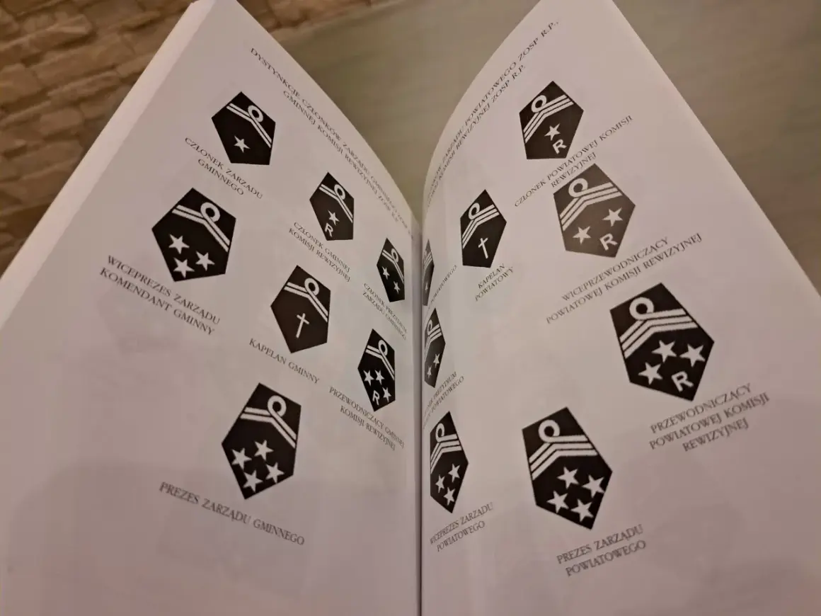 Strona z książki prezentująca odznaczenia strażackie, stopnie i ich nazwy, np. "Wiceprezes Zarządu Gminnego", "Kapelan Powiatowy".