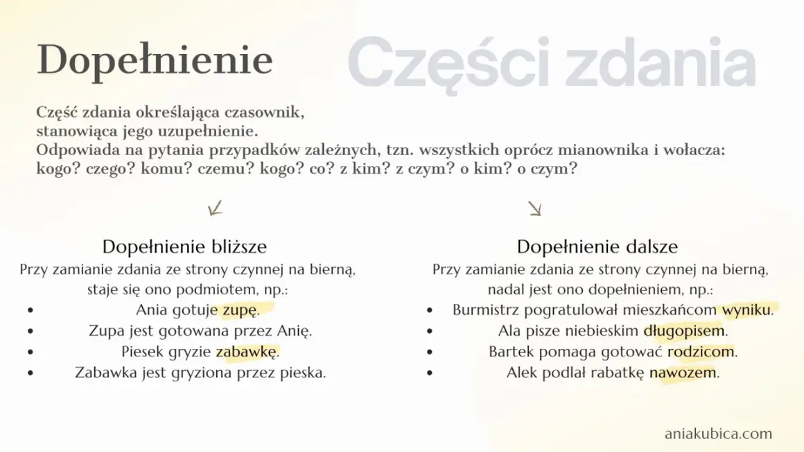 Dopełnienie w zdaniu: Ania gotuje zupę, a piesek gryzie zabawkę. Dopełnienie dalsze: Burmistrz pogratulował wyniku.