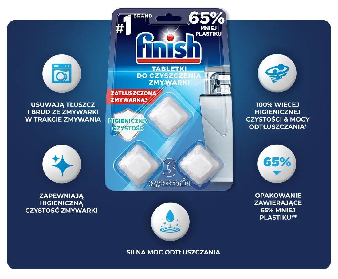 Czysta zmywarka z Finish: Poznaj sekrety skutecznego czyszczenia!