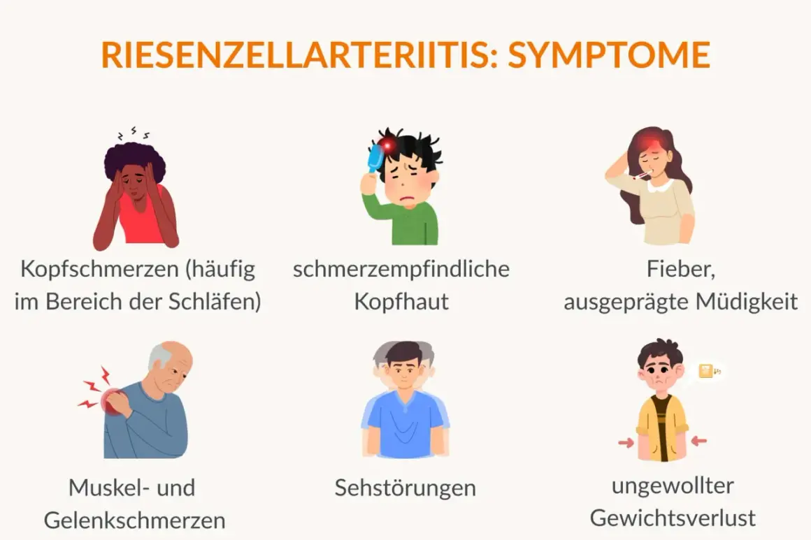 Symptome der Arteriitis temporalis: Kopfschmerzen, schmerzempfindliche Kopfhaut, Fieber, Müdigkeit, Muskel-/Gelenkschmerzen, Sehstörungen, ungewollter Gewichtsverlust.
