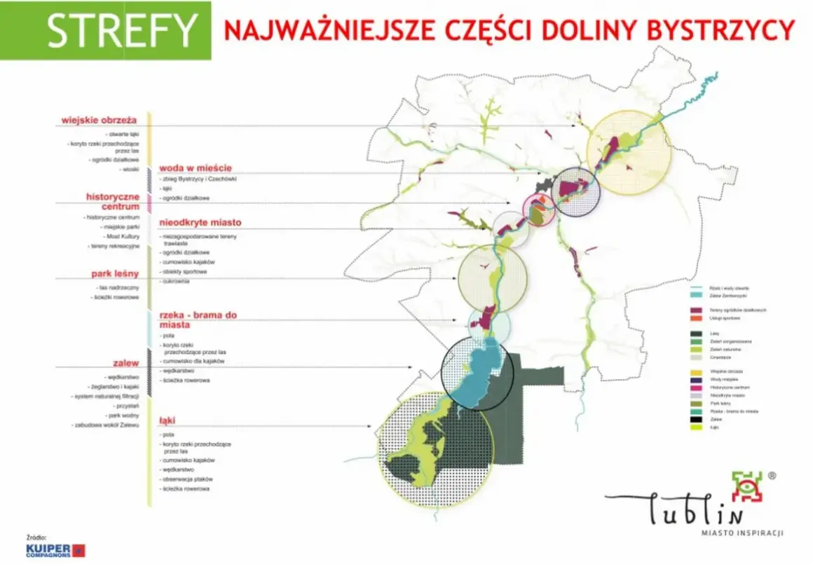 Mapa Lublina z zaznaczonymi strefami doliny Bystrzycy, terenami rekreacyjnymi i dopływami.