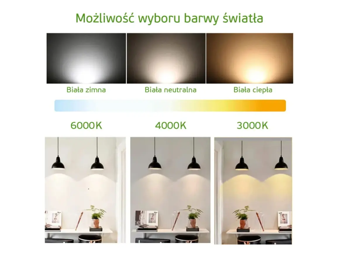 Porównanie barwy światła: zimna (6000K), neutralna (4000K) i ciepła (3000K).
