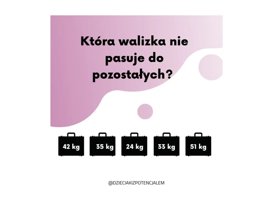 Zagadki dla dzieci 10-12 lat: Która walizka nie pasuje do pozostałych? Zastanów się, która z walizek (42, 35, 24, 33, 51 kg) jest inna.