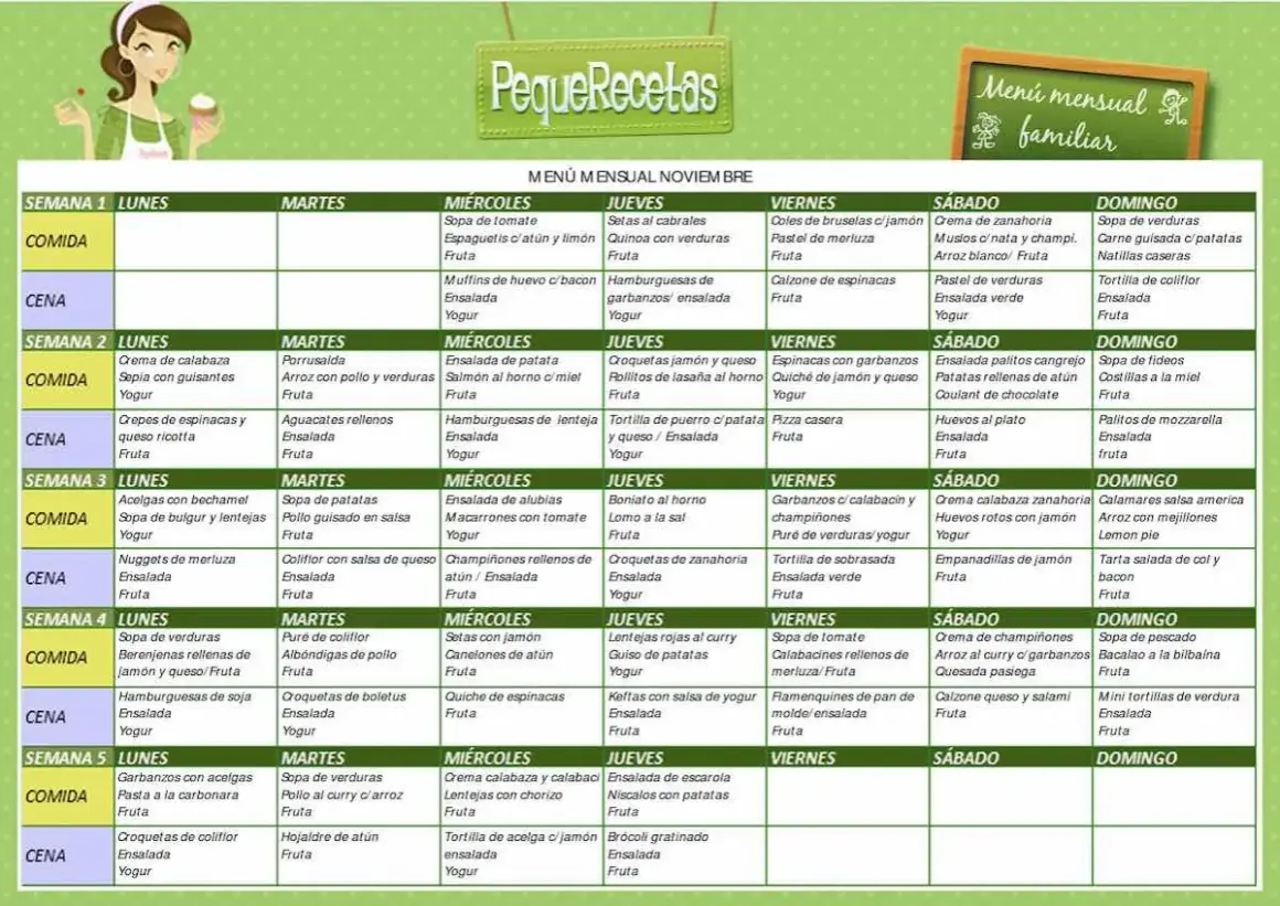 Menú semanal para rellenar con comidas y cenas para cada día. Incluye platos variados y postres.