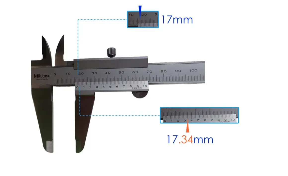 Apprenez comment lire un pied à coulisse avec cet exemple. La mesure principale est de 17mm, et la mesure vernier ajoute 0.34mm pour un total de 17.34mm.