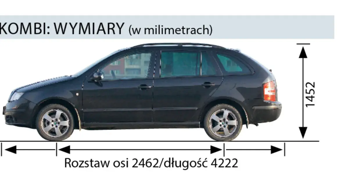 Czarna Skoda Fabia kombi. Wymiary: rozstaw osi 2462 mm, długość 4222 mm, wysokość 1452 mm.