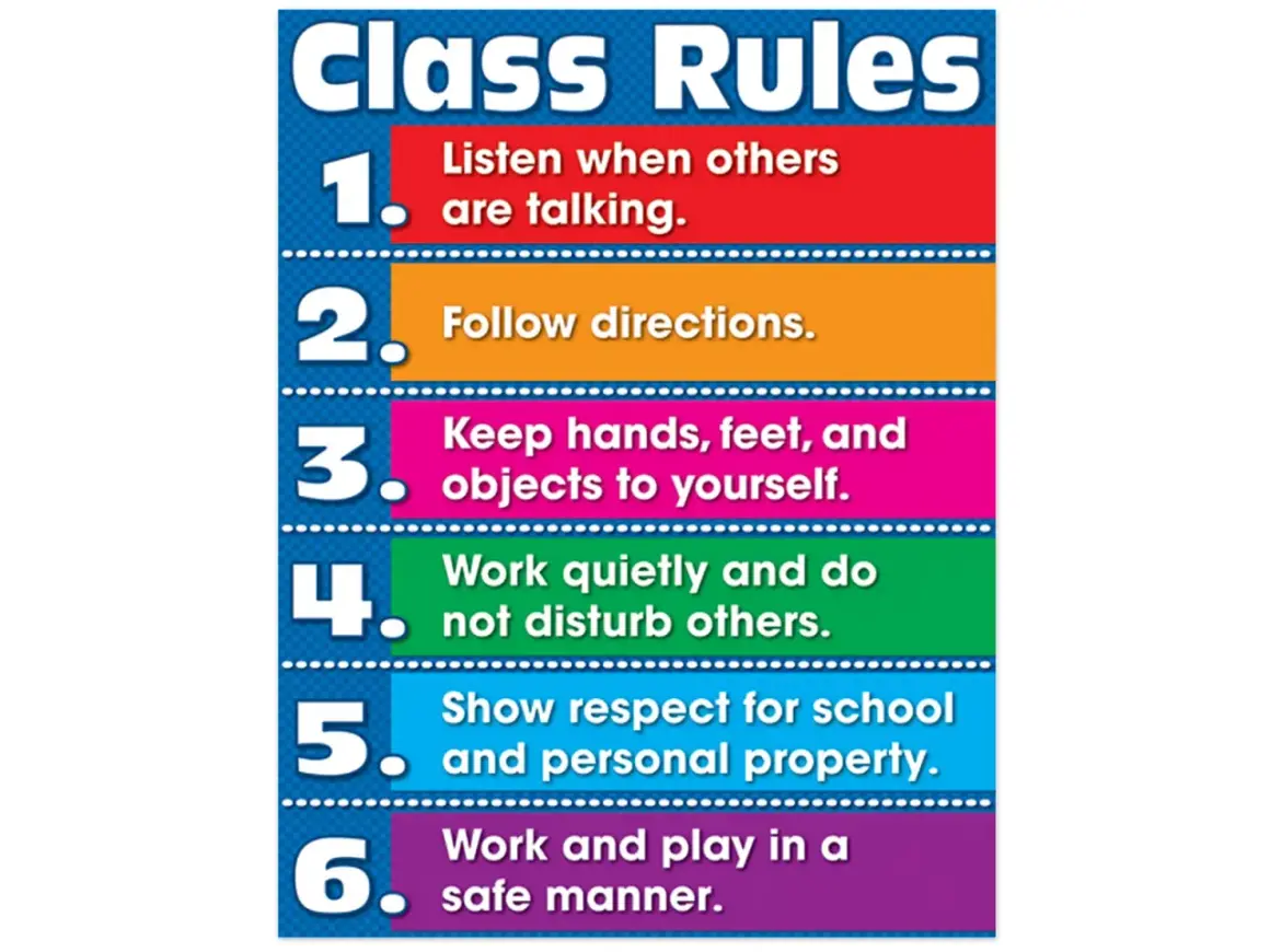 Cartel de reglas de clase: escuchar, seguir instrucciones, ser respetuoso y jugar seguro. Ideas para como hacer carteles educativos.