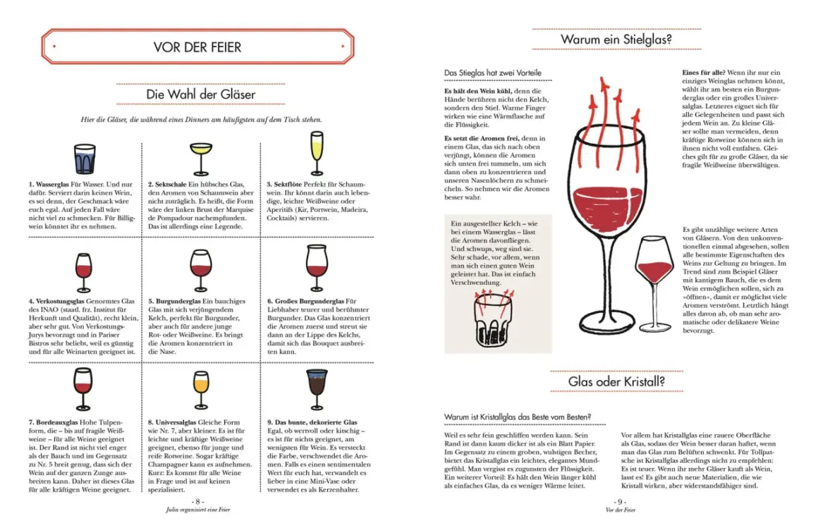 Ein Weinglas hält den Wein kühl und lässt Aromen besser zur Geltung kommen. Für jeden Wein gibt es das passende Glas, um den Genuss zu maximieren.