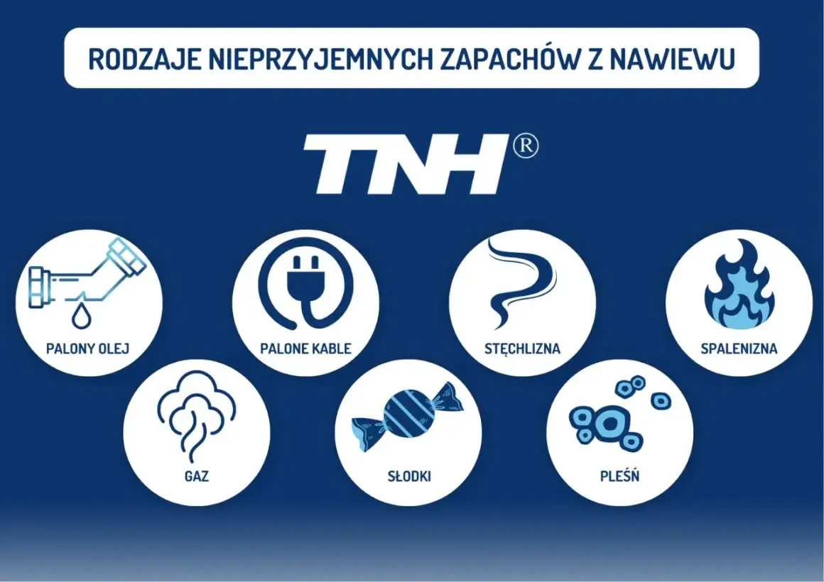 Rodzaje nieprzyjemnych zapachów z nawiewu: palony olej, palone kable, stęchlizna, gaz, słodki, spalenizna, pleśń.