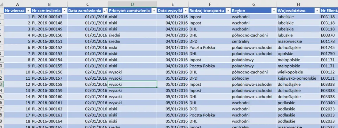 Jak zablokować kolumnę w Excelu i uniknąć problemów z widokiem