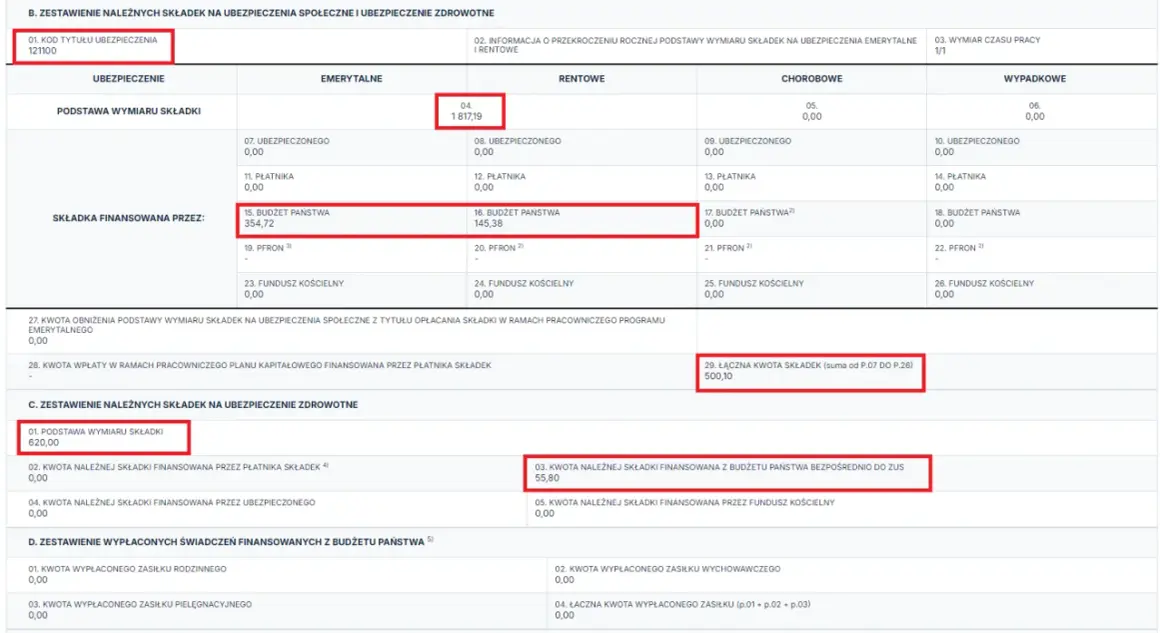 Fragment formularza ZUS z zaznaczonymi polami dotyczącymi składek i podstawy wymiaru.