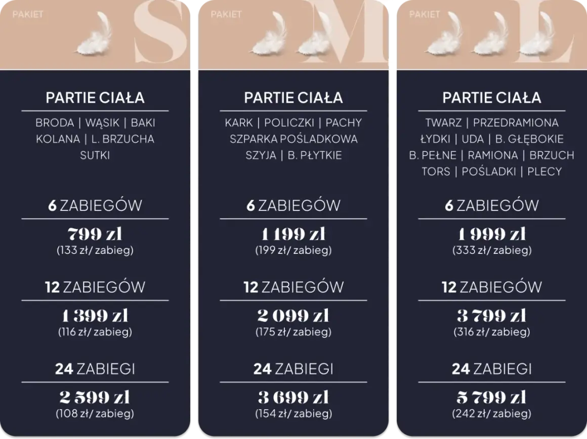 Ile zabiegów depilacji laserowej wąsika? Poznaj sekret gładkiej skóry