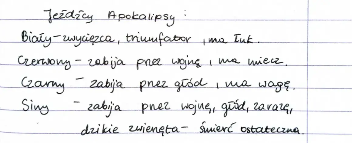 Jeźdźcy Apokalipsy: Biały (zwycięzca), Czerwony (wojna), Czarny (głód), Siny (wojna, głód, zaraza) - streszczenie.