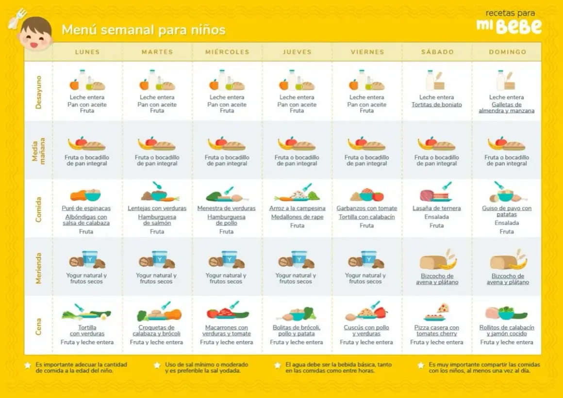 Almuerzos saludables para niños: ¡que sí se comerán! (Guía práctica)