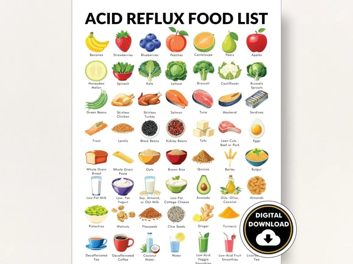 Liste d'aliments pour l'alimentation anti acide : fruits, légumes, viandes maigres, poissons, céréales complètes, produits laitiers faibles en gras, noix et boissons.