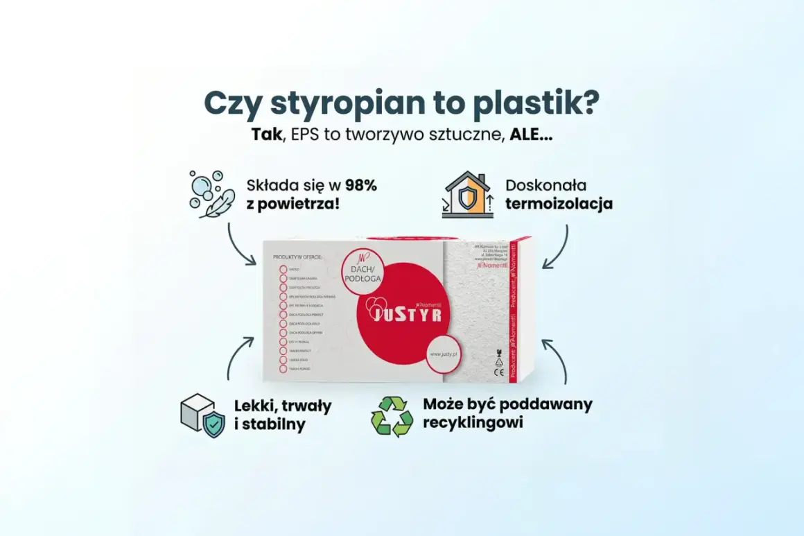 Czy styropian to plastik? Tak, EPS to tworzywo sztuczne, ale składa się w 98% z powietrza, jest lekki, trwały i stabilny, a także może być poddawany recyklingowi.