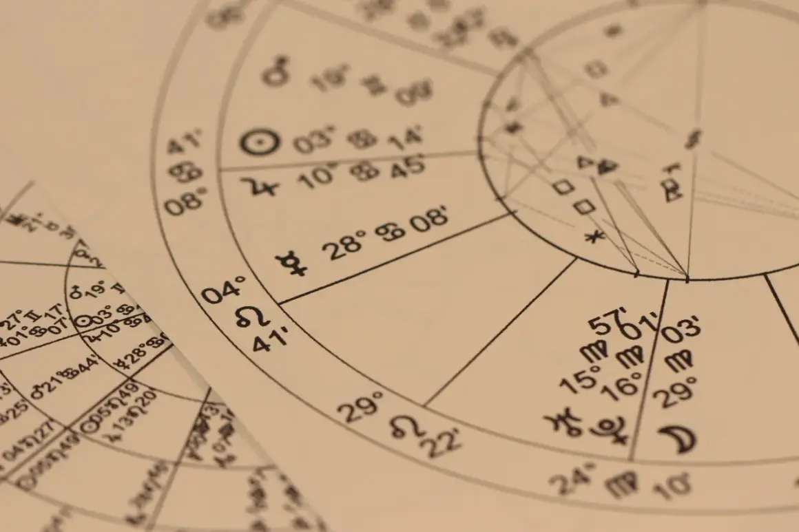 Astrologiska diagram med symboler och siffror. Perfekt för att få ditt gratis horoskop.