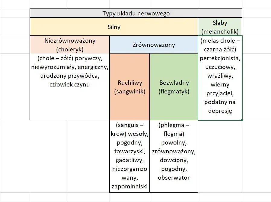 Motywacja w karierze: Jak wybrać zawód, który da Ci satysfakcję?