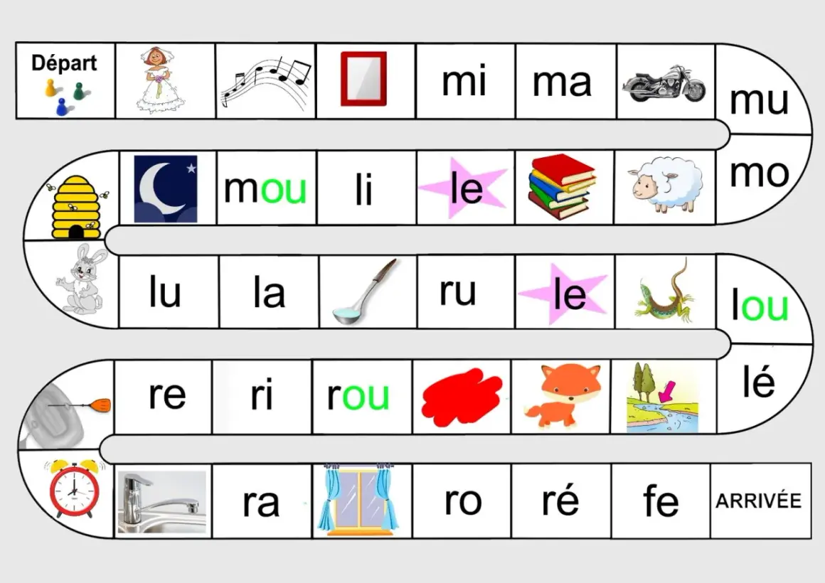 Jeu de plateau pour apprendre à lire, avec des images et des syllabes. Le parcours serpente, offrant un support ludique pour les enfants.