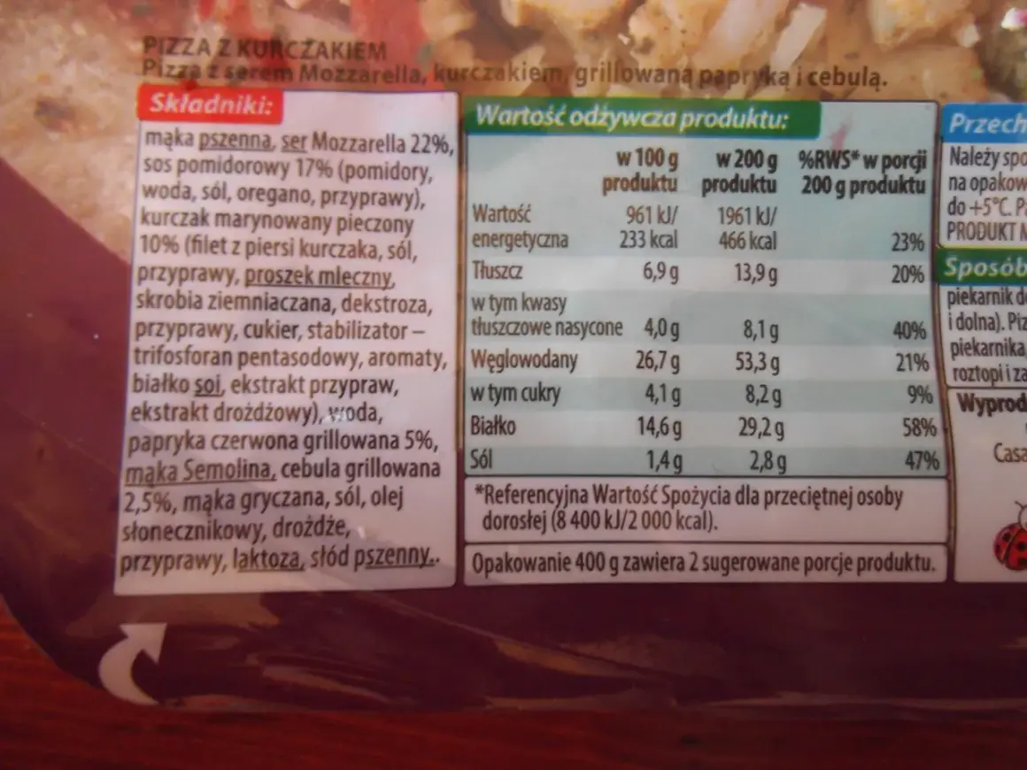 Pizzerka z kurczakiem ma 233 kcal w 100g. Opakowanie 400g zawiera 4 sugerowane porcje.