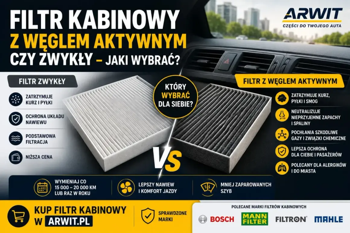 Porównanie: filtr kabinowy węglowy czy zwykły. Zobacz, który lepiej zatrzymuje kurz, zapachy i smog, zapewniając czyste powietrze w aucie.