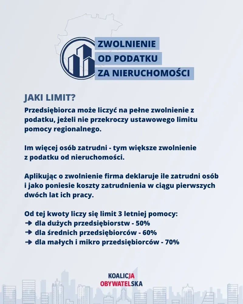 Co grozi za niepłacenie podatku od nieruchomości? Sprawdź kary i konsekwencje