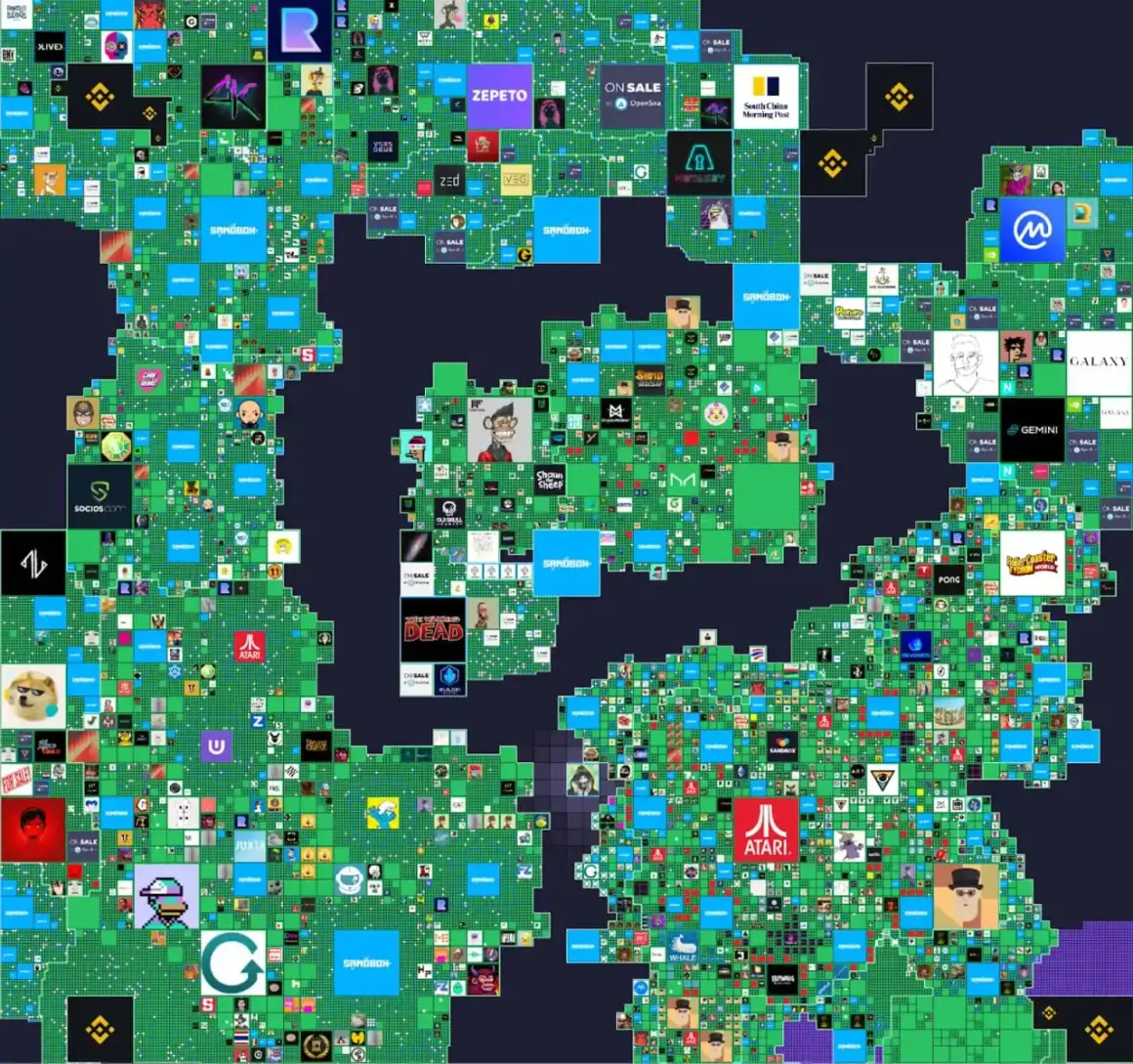 The Sandbox NFT - Jak skutecznie handlować i tworzyć unikalne aktywa