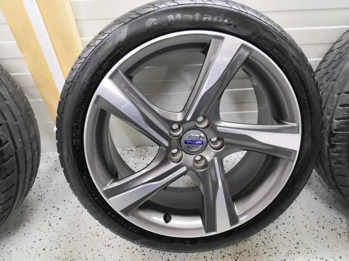 Jakie felgi pasują do Volvo V60? Sprawdź najlepsze opcje i uniknij błędów!