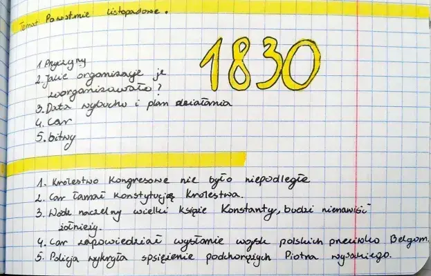 Ile trwało powstanie listopadowe? Odkryj jego dramatyczną historię