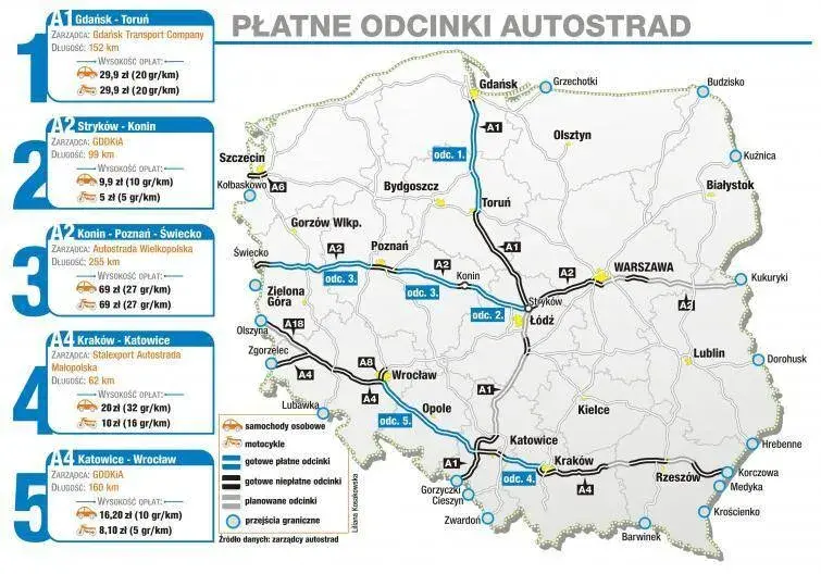 Czy autostrada Wrocław Kraków jest płatna? Sprawdź opłaty i alternatywne trasy