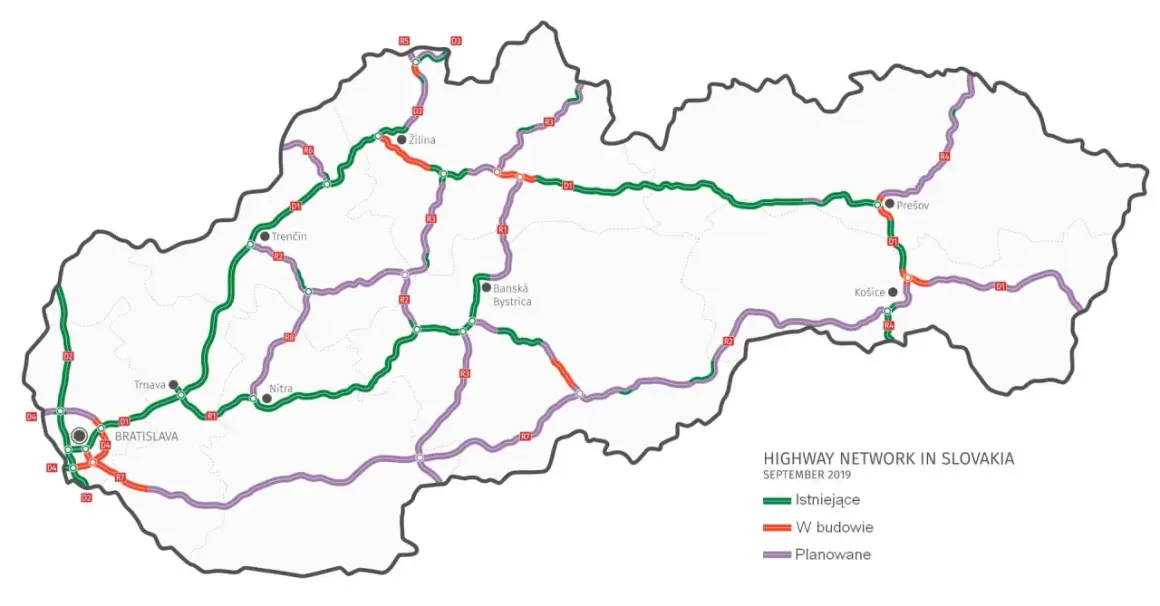 Autostrady na Słowacji: Kompletny przewodnik dla podróżnych