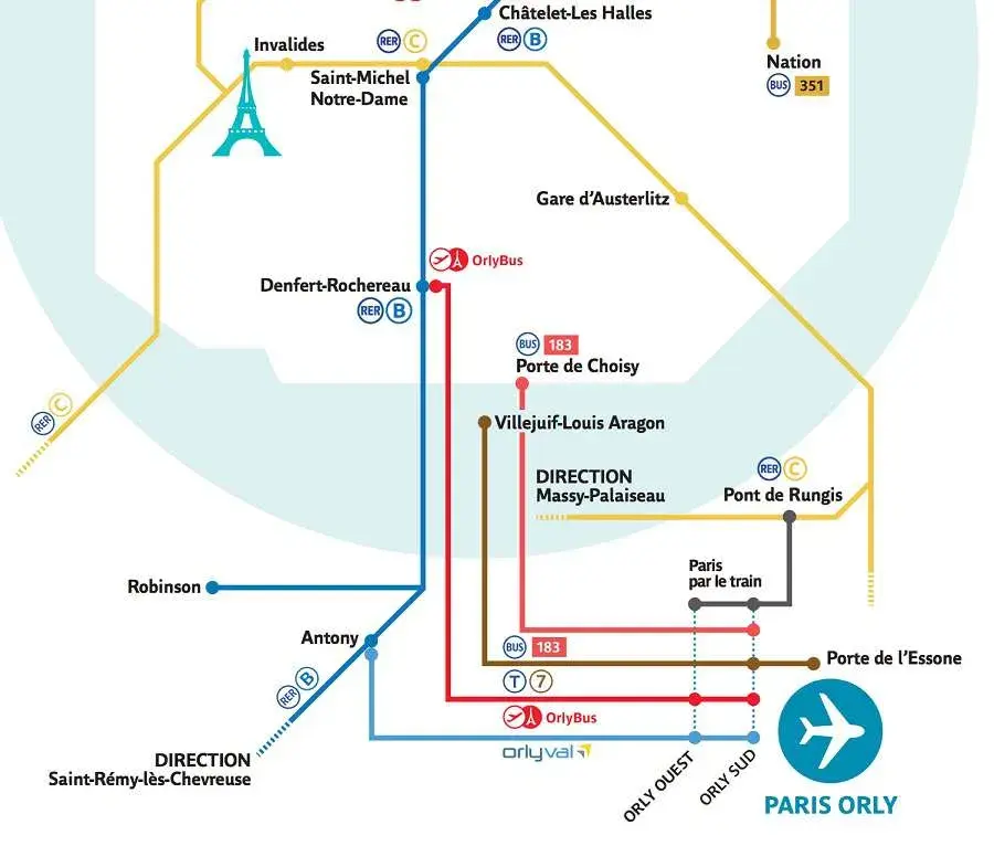 Jak dojechać z lotniska Paryż-Orly do centrum Paryża - najtańsze opcje transportu