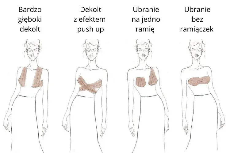 Jak prawidłowo kleić taśmy do biustu – przygotowanie i techniki aplikacji
