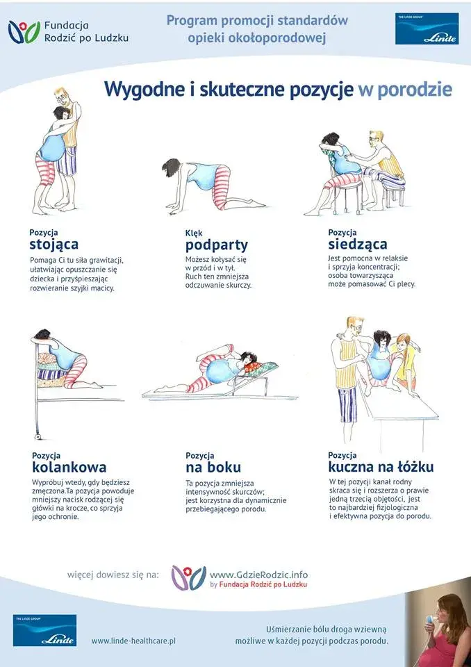 Jak przetrwać ból podczas porodu: skuteczne techniki i porady dla przyszłych mam