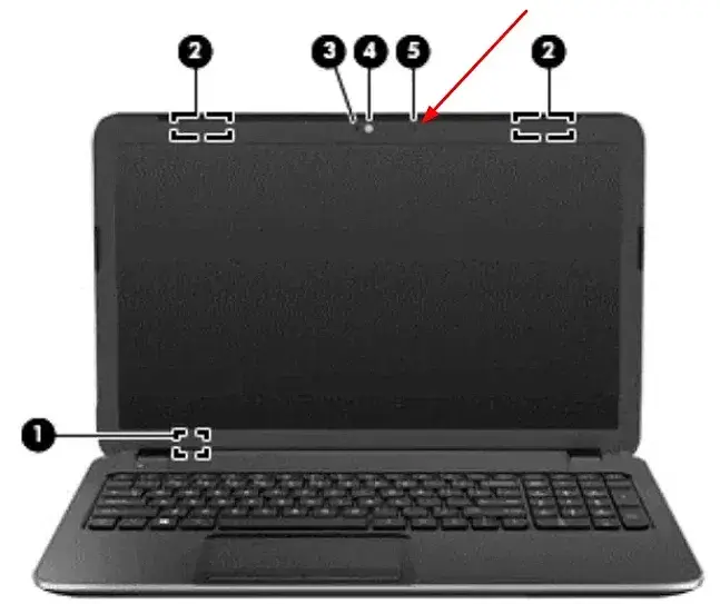 Jak naprawić mikrofon w laptopie: rozwiąż problem w 5 prostych krokach