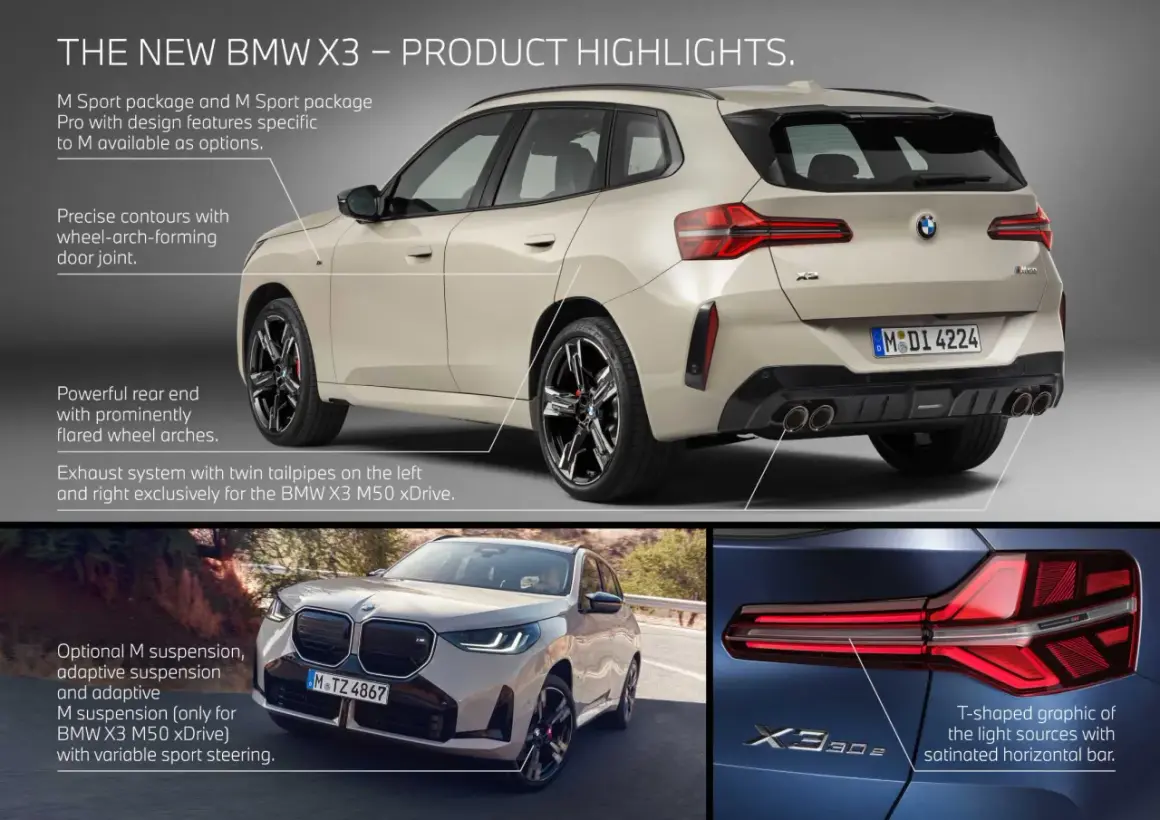 Nowe modele BMW X3: Jakie nowości i ulepszenia wprowadzono w tym SUV-ie?