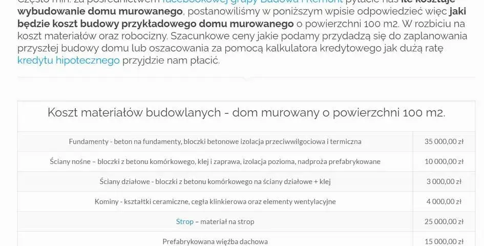 Ile kosztuje robocizna za wybudowanie domu? Porównaj ceny w Polsce
