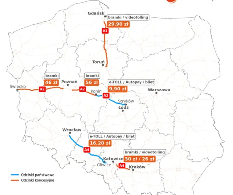 Czy w wakacje autostrady są płatne? Co musisz wiedzieć, by zaoszczędzić