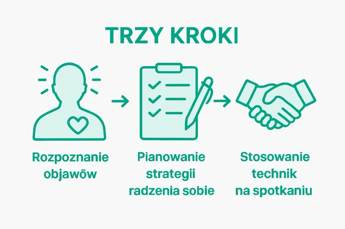 Trzy kroki: rozpoznanie objawów, planowanie strategii radzenia sobie, stosowanie technik na spotkaniu. Jak zapomnieć o ex?