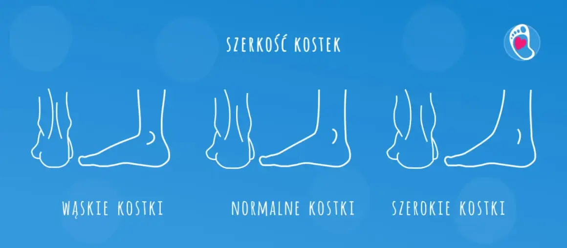 Wkładka 20 cm: Jaki rozmiar buta dziecięcego? Mierz jak ekspert!
