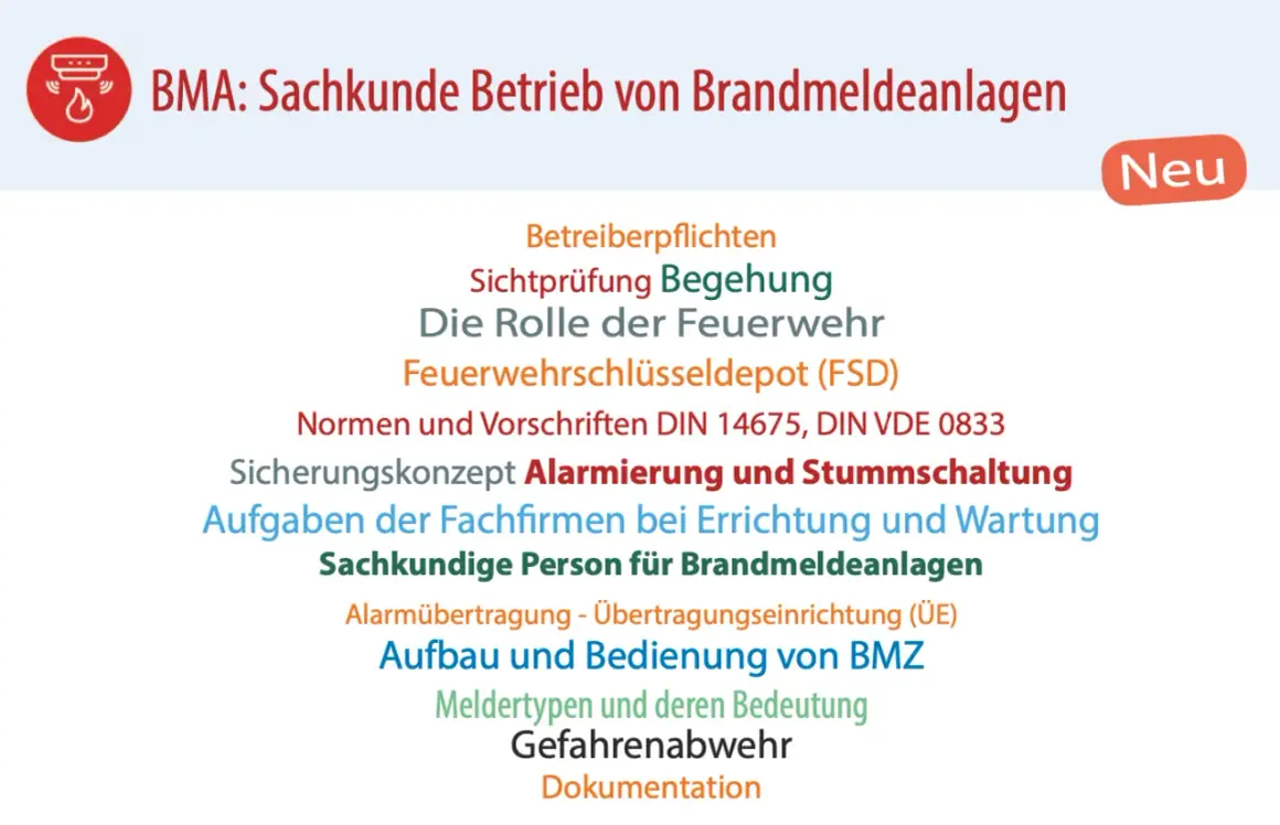 BMA: Sachkunde Betrieb von Brandmeldeanlagen, inkl. DIN 14675. Themen: Betreiberpflichten, Feuerwehr, Alarmierung, Wartung, Sachkundige Person.