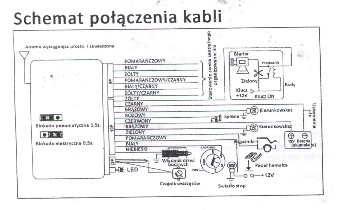Audi A4 B5: Centralny zamek nie działa? Napraw go krok po kroku!