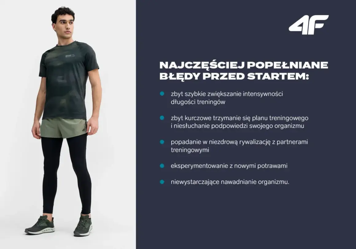 Mężczyzna w stroju sportowym, wskazówki jak przygotować się do maratonu, unikaj błędów: zbyt szybkie zwiększanie intensywności, kurczowe trzymanie się planu, rywalizacja, nowe potrawy, nawadnianie.