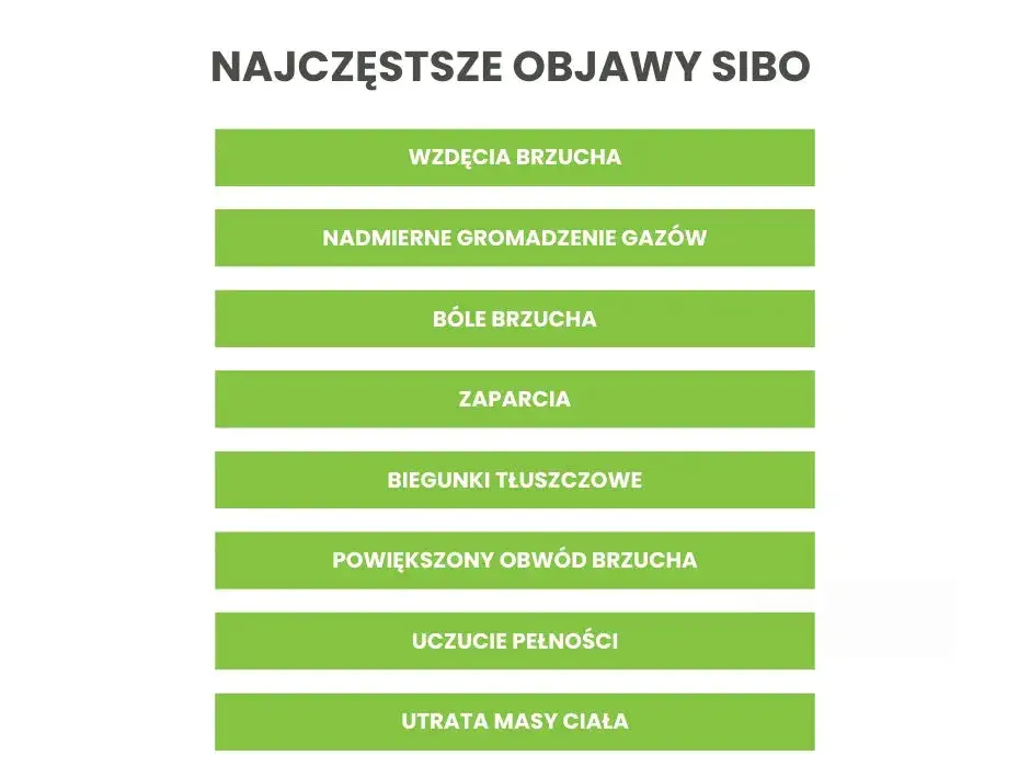 SIBO a psychika: Mgła mózgowa, lęk, depresja czy to z jelit?