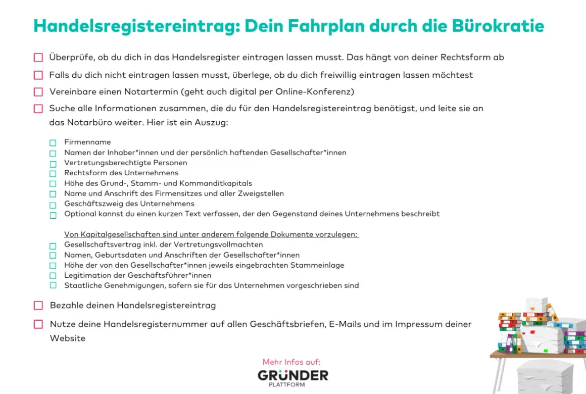 Schritte zum Handelsregistereintrag: Infos zu benötigten Dokumenten, Notartermin und Nutzung der Handelsregisternummer.