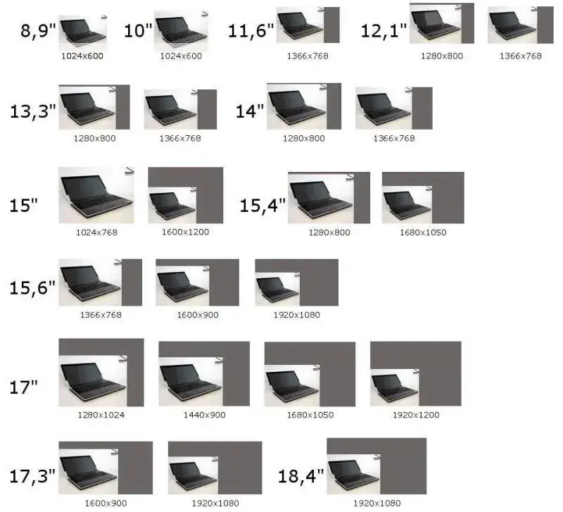 13 cali ile to cm laptop - poznaj wymiary i różnice w proporcjach