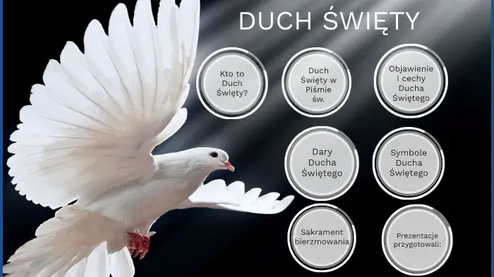 Jakie symbole ma Duch Święty i co naprawdę oznaczają?