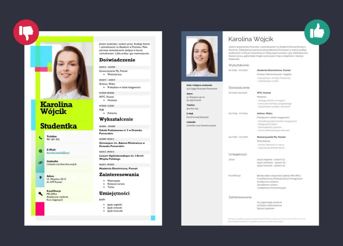 CV Karoliny Wójcik, studentki finansów i rachunkowości. Zawiera jej pierwsze CV po liceum, doświadczenie, wykształcenie i umiejętności.